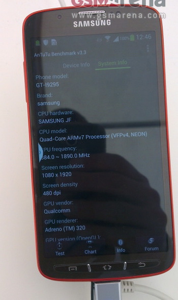 Galaxy S4 Active